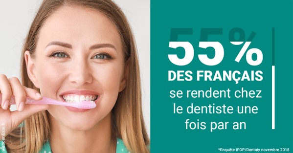 https://www.dr-vincent-stephane.fr/55 % des Français 2