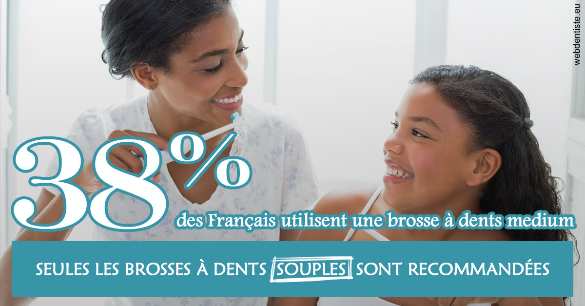 https://www.dr-vincent-stephane.fr/Brosse à dents medium 2