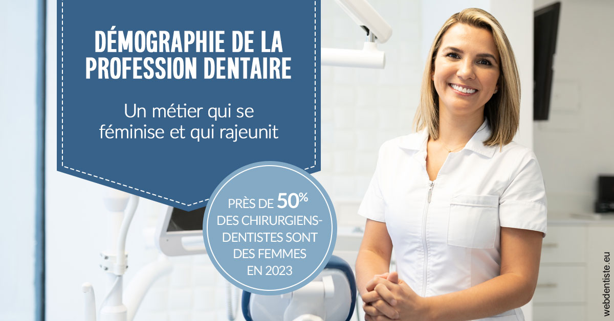 https://www.dr-vincent-stephane.fr/Démographie de la profession dentaire 1
