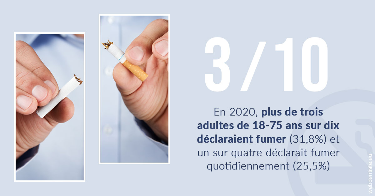 https://www.dr-vincent-stephane.fr/Le tabac en chiffres